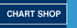 Chart Shop